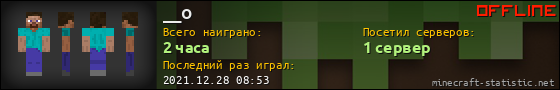 Юзербар 560x90 для __o