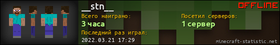 Юзербар 560x90 для __stn__
