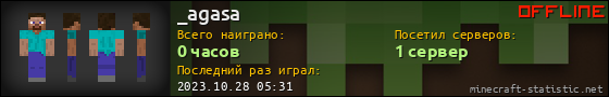 Юзербар 560x90 для _agasa