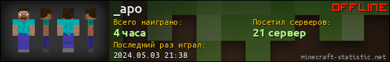 Юзербар 560x90 для _apo