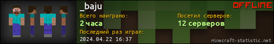 Юзербар 560x90 для _baju
