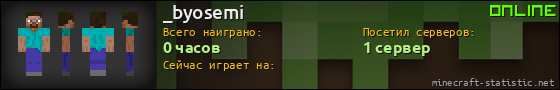 Юзербар 560x90 для _byosemi