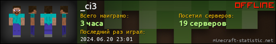 Юзербар 560x90 для _ci3