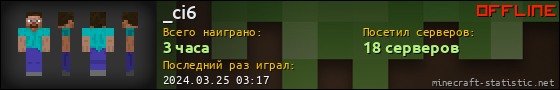 Юзербар 560x90 для _ci6