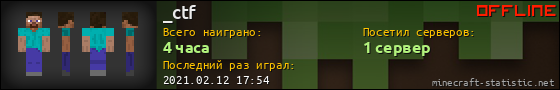 Юзербар 560x90 для _ctf