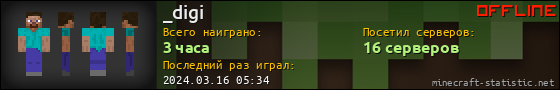 Юзербар 560x90 для _digi