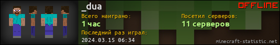 Юзербар 560x90 для _dua