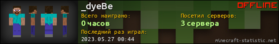 Юзербар 560x90 для _dyeBe