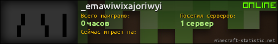 Юзербар 560x90 для _emawiwixajoriwyi