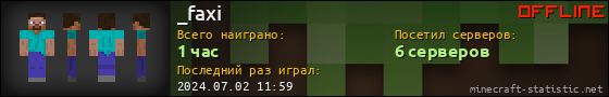 Юзербар 560x90 для _faxi