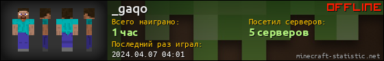 Юзербар 560x90 для _gaqo