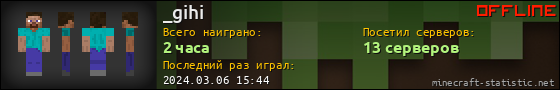 Юзербар 560x90 для _gihi