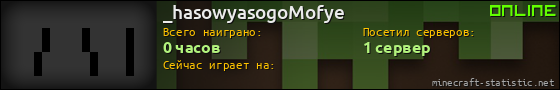 Юзербар 560x90 для _hasowyasogoMofye