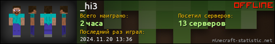 Юзербар 560x90 для _hi3