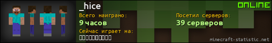Юзербар 560x90 для _hice