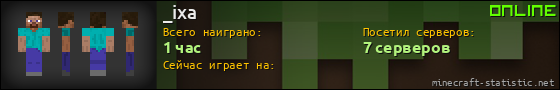 Юзербар 560x90 для _ixa