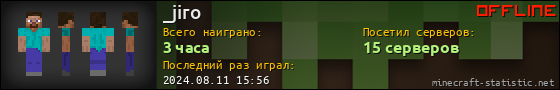 Юзербар 560x90 для _jiro