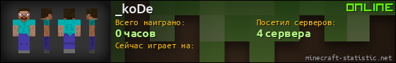 Юзербар 560x90 для _koDe