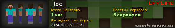 Юзербар 560x90 для _loo