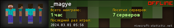 Юзербар 560x90 для _magye