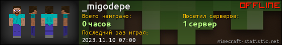 Юзербар 560x90 для _migodepe
