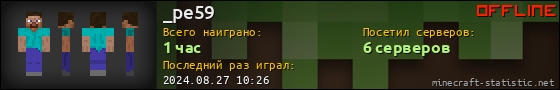 Юзербар 560x90 для _pe59