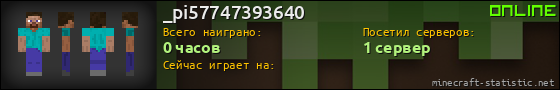 Юзербар 560x90 для _pi57747393640