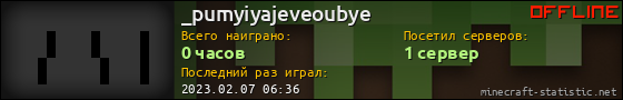 Юзербар 560x90 для _pumyiyajeveoubye