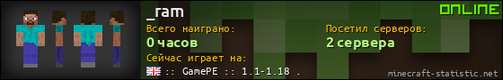 Юзербар 560x90 для _ram