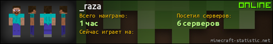 Юзербар 560x90 для _raza
