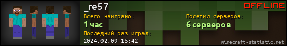 Юзербар 560x90 для _re57