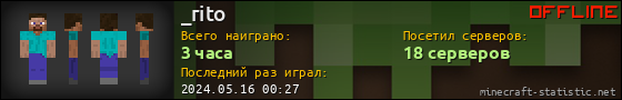 Юзербар 560x90 для _rito