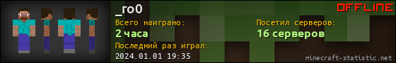 Юзербар 560x90 для _ro0