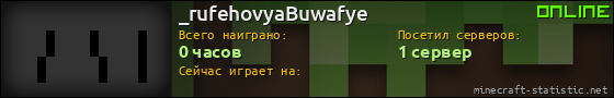 Юзербар 560x90 для _rufehovyaBuwafye