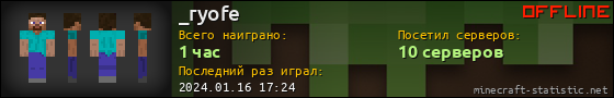 Юзербар 560x90 для _ryofe