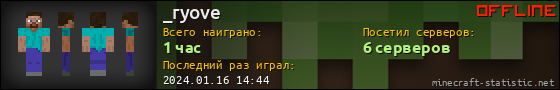 Юзербар 560x90 для _ryove