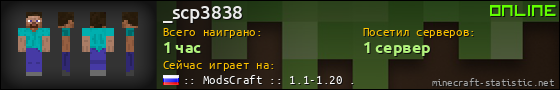 Юзербар 560x90 для _scp3838