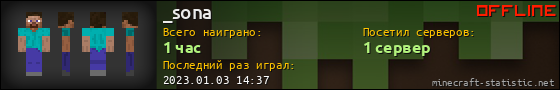Юзербар 560x90 для _sona