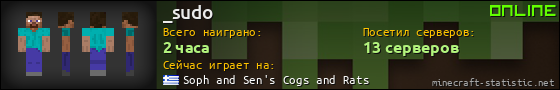 Юзербар 560x90 для _sudo