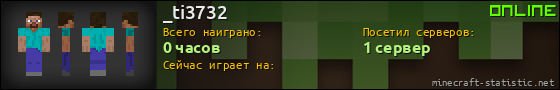 Юзербар 560x90 для _ti3732