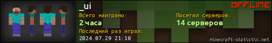 Юзербар 560x90 для _ui