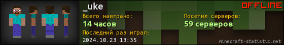 Юзербар 560x90 для _uke