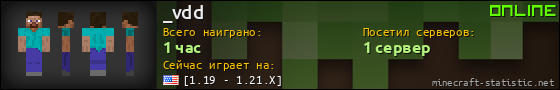 Юзербар 560x90 для _vdd