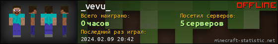Юзербар 560x90 для _vevu_