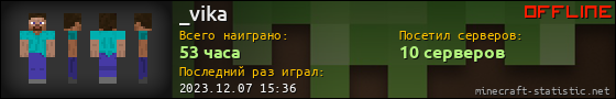 Юзербар 560x90 для _vika