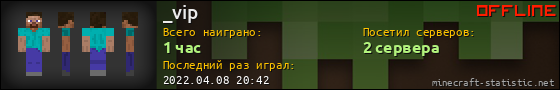 Юзербар 560x90 для _vip
