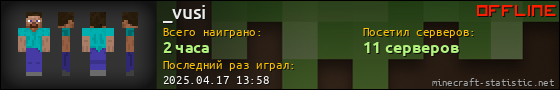 Юзербар 560x90 для _vusi