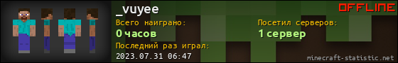 Юзербар 560x90 для _vuyee