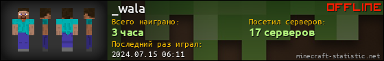 Юзербар 560x90 для _wala