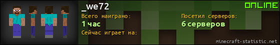 Юзербар 560x90 для _we72